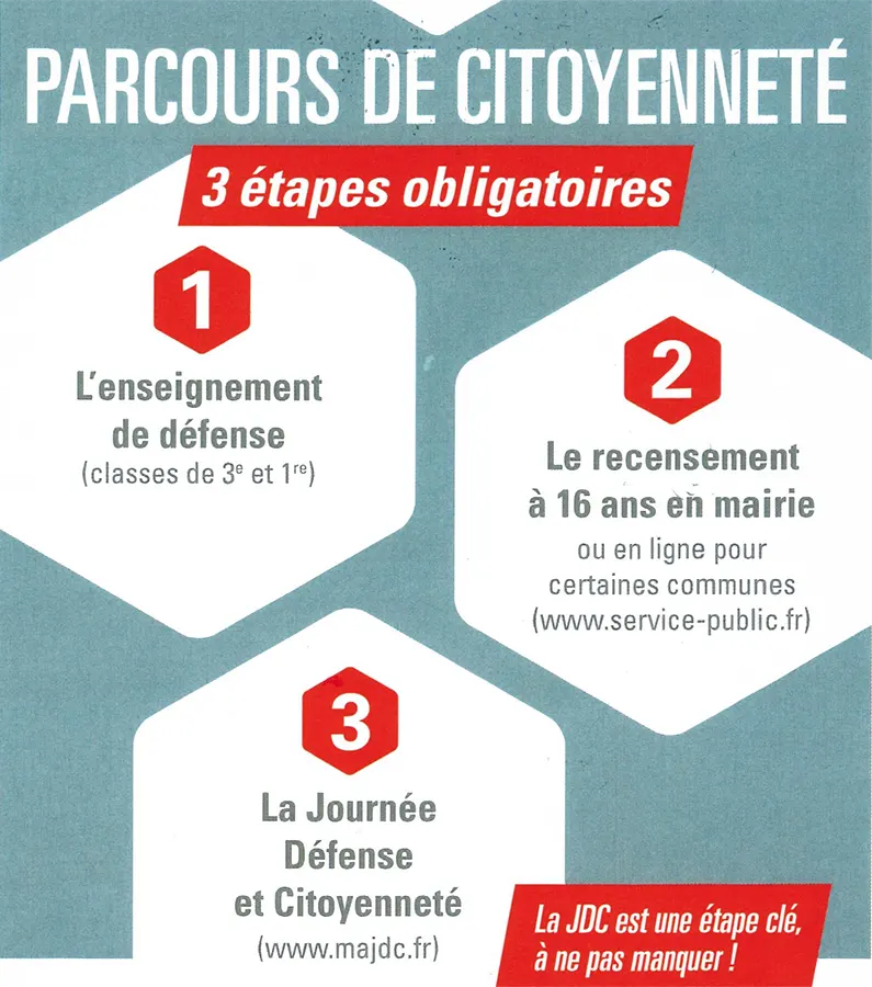 Parcours de citoyenneté